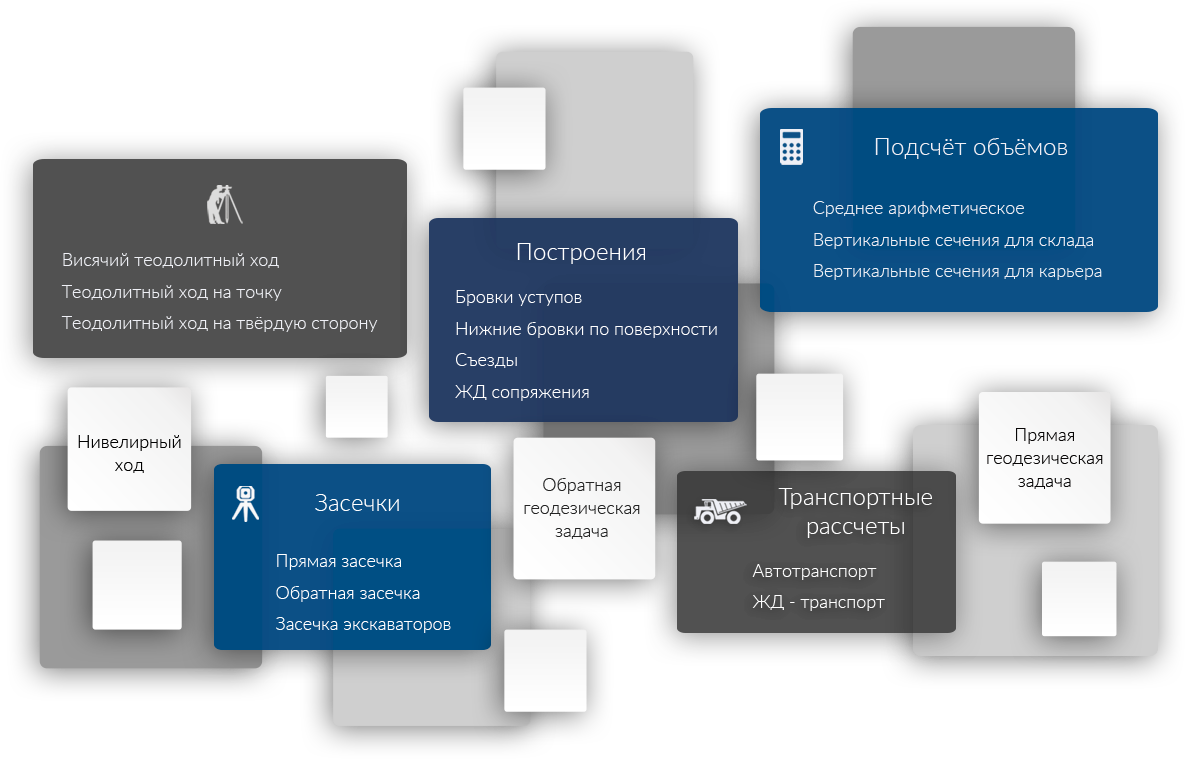 Расчет площадей и объёмов